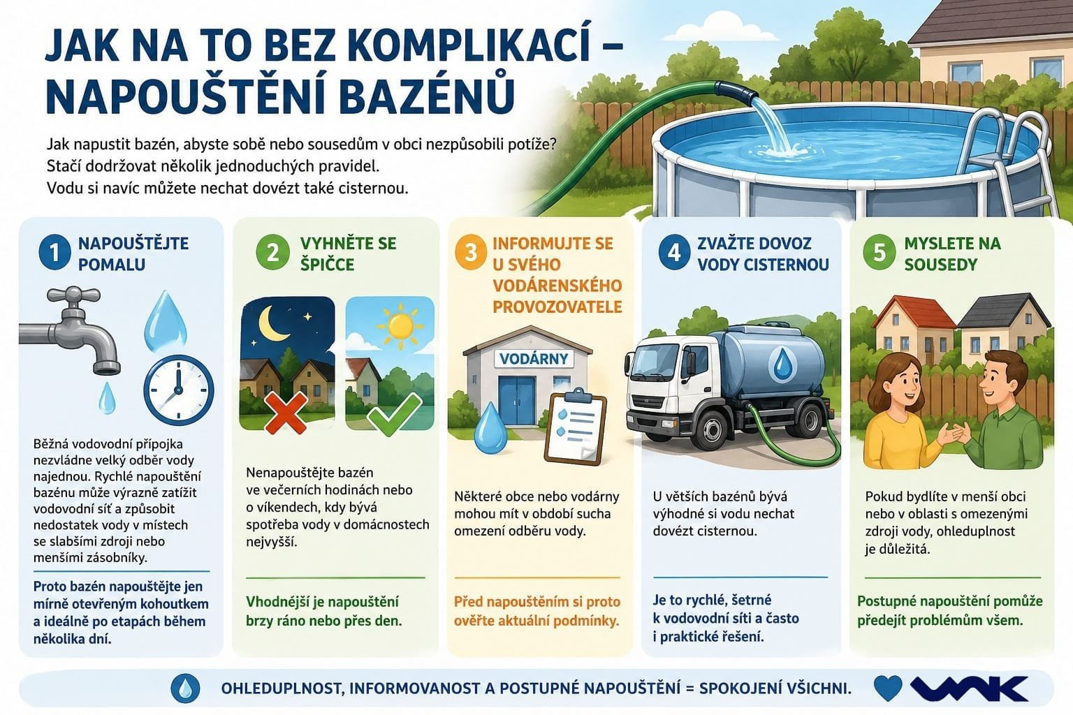 napousteni-bazenu1