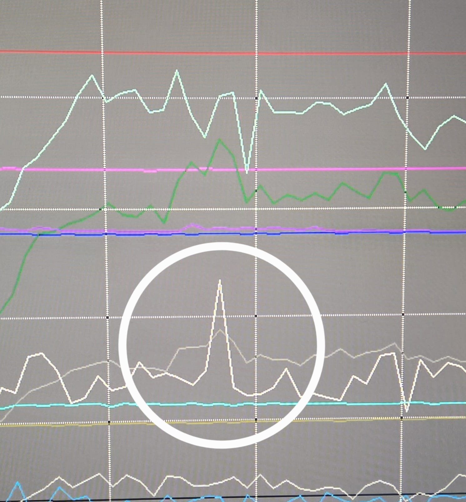 cerny-odber-vody-graf